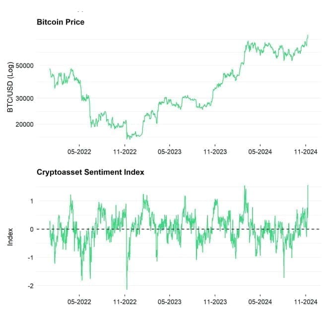 découvrez tout sur les etf crypto en attente : nouveautés, réglementations et impacts potentiels sur le marché des cryptomonnaies. restez informé des dernières évolutions concernant les etf liés aux crypto-actifs.